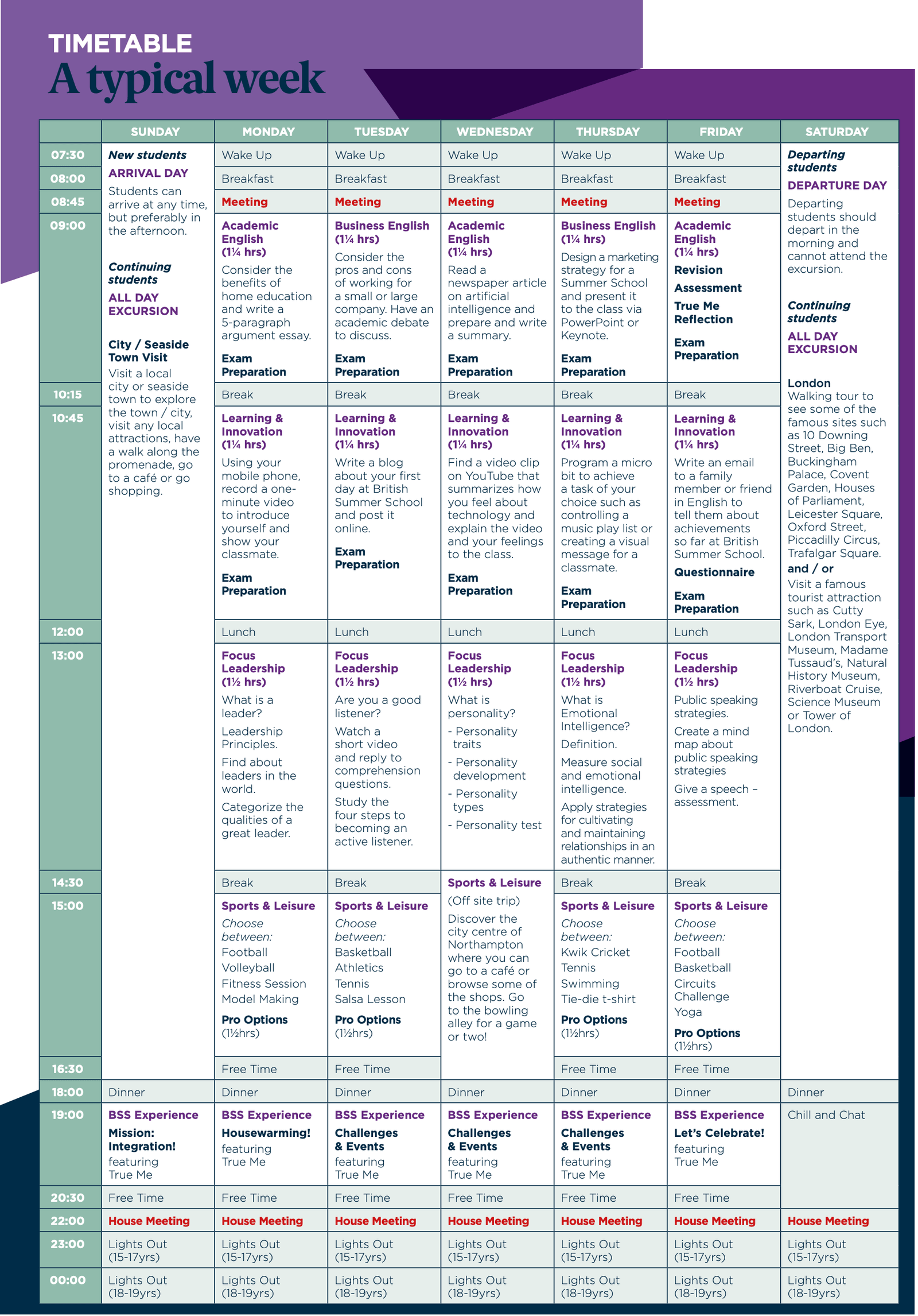 Leaders of the future